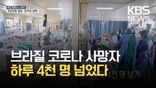 [코로나19 국제뉴스] 브라질, 코로나19 하루 사망자 첫 4천 명 넘겨 / KBS 2021.04.08.