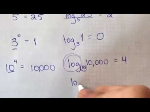 Algebra 2: Logarithms - The Basics - YouTube