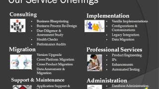 C Simplify IT - Mobility and Workflow Apps Services.wmv