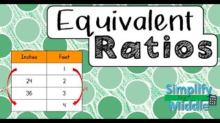 Equivalent Ratios Lesson