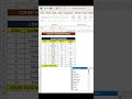 count function in excel count function excelshorts excelformula shorts exceltips exceltricks
