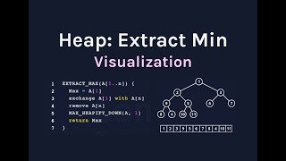 Min Heap/Priority Queue: Extract Min (code visualization)