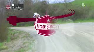 Strade Bianche 2024