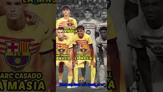 BARCELONA SQUAD TEAM SEASON 2024/2025 (full academy la masia) | TRANSFER VALUE #bintangbola