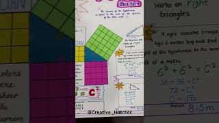 Pythagoras theorem chart