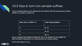 Longest Repeating Substring in LINEAR time.