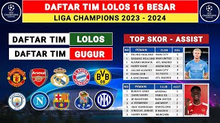 RESMI Daftar 13 Tim Lolos 16 Besar Liga Champions 2023 - Liga Champions 2023/24