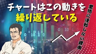 【株初心者必見】チャートはこの動きを繰り返している #株式投資 #新NISA #投資