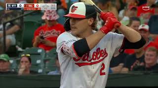 New York Yankees vs Baltimore Orioles | | MLB Full Game | 05/02/2024