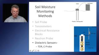 Soil Moisture Monitoring and Utilization During a Drought
