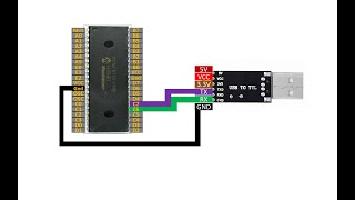 Send strings from PIC16F877A to PC/Laptop using USB to TTL device. #electronics #microcontroller