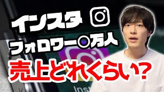 【インスタ物販】 フォロワー数に対して売上はどれくらい上がるものなのか？ 自社ブランド販売で覚えておいた方が良い情報について