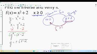 Precalculus Chapter 1.9