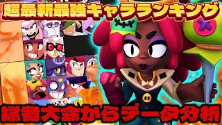 【ブロスタ】超最新版！ガチバトル最強キャラランキング！猛者の大会から「データ徹底分析！」