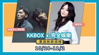 頑童《幹大事》空降冠軍！不改酷帥本色感謝粉絲～KKBOX 華語新歌週榜（10/27-11/2）