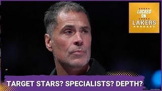 Do the Lakers Need to Make Big Changes or Build Continuity? A Third Star or Bett