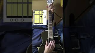 zombie - the cranberries - easy guitar chords #shorts