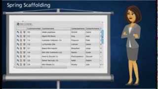 MyEclipse Value Over Eclipse Java EE