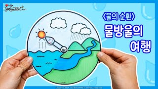 SEOSWEET CRAFT 212 Water Cycle｜물방울의 여행｜환경과생활 미술｜환경과 생활 만들기｜자료｜무료도안｜어린이집 미술｜유치원 미술｜유아미술｜초등미술｜어르신미술