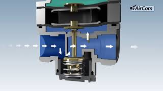 AirCom Pneumatic GmbH volume booster
