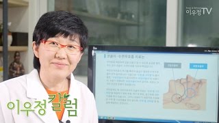 수면무호흡 치료의 핵심, 수면 중 기도막힘 - 한의사 이우정