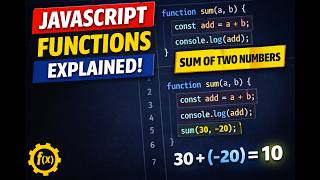 JavaScript Function to Add Two Numbers | Simple Beginner Tutorial
