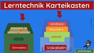 Lerntechnik Karteikasten: Vokabeln lernen leicht gemacht mit der Lernkartei