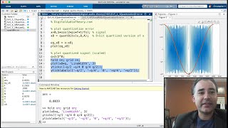 Signal quantization and Quantization error