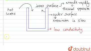 Why does a thick glass tumbler crack when boiling hot water is poured into it? Explain. | 8 | HE...