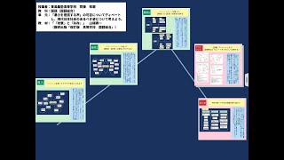 【授業案解説】高１ 国語  A　話すこと・聞くこと（１）イ 東奥義塾高等学校 齊藤　桜磨