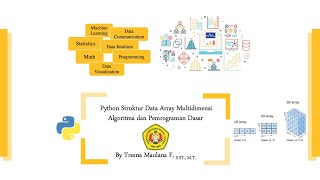 Day-10 Python Struktur Data Array: Array Dinamis (Part-B)