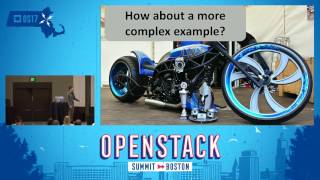 Making OpenStack-Ansible Work for You!