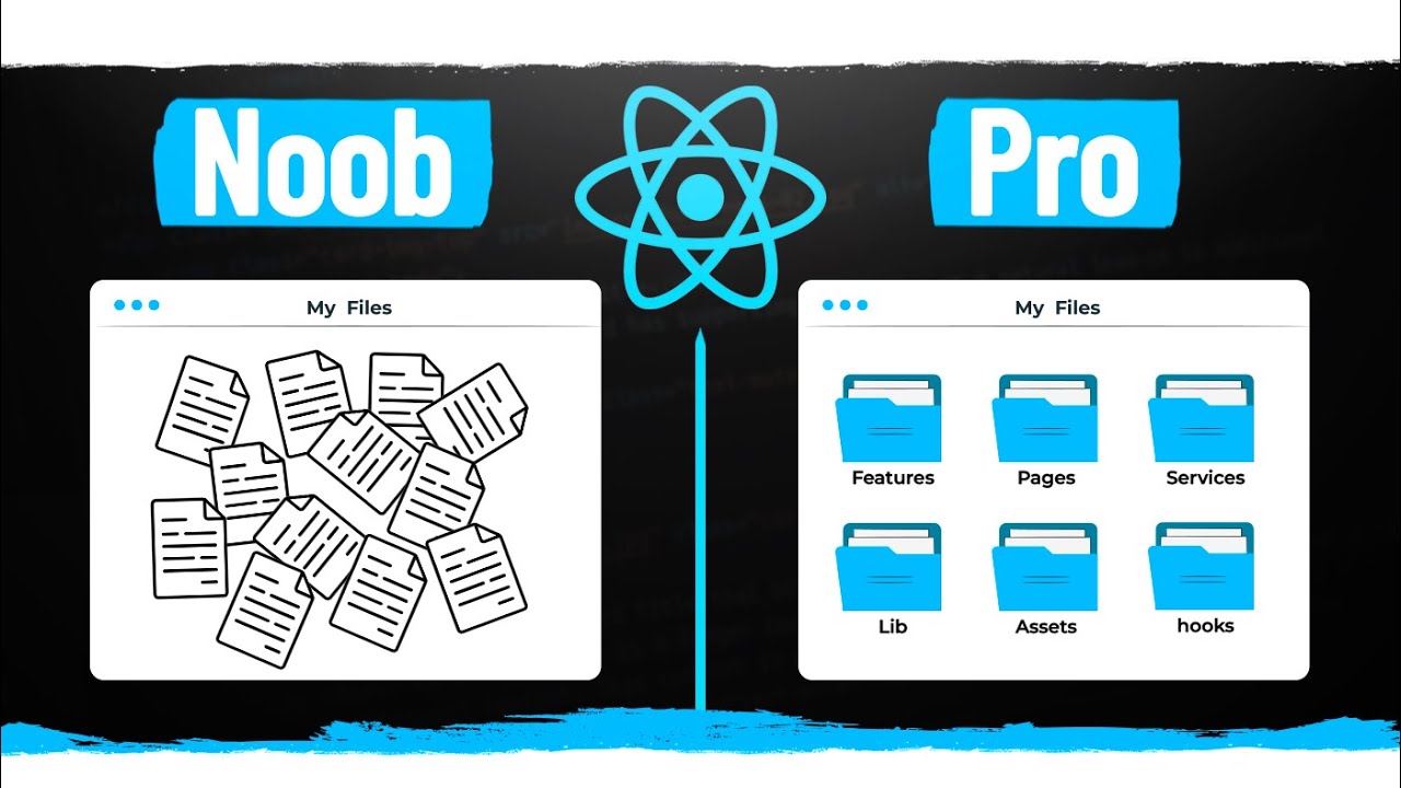 Junior Vs Senior React Folder Structure How To Organize React Junior Vs Senior React Folder Structure How To Organize React