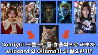 How to use ComfyUI prompts efficiently. Why do we need wildcard and Ollama?