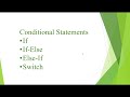 Java Conditional Statements Explained | if, else, else-if & switch with Examples