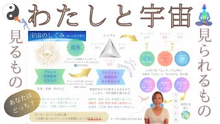 【保存版】ॐ宇宙のしくみを知って人生イージーモードへ | 自己観察〜真我へ戻る旅 | 煩悩から解放されるヨーガの教え