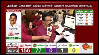 தற்போதைய நிலவரம் என்ன? | பரபரப்பாக இயங்கி வரும் சன் நியூஸ் செய்தி அறையில் இருந்து | Sun News