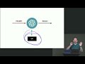 Mastering Prompt Engineering for Developers | ChatGPT API for Web Developers