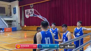 20240811 TGF社會聯賽高雄場 19:10 創造者鴿會 VS 吉全工程