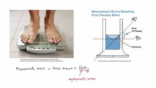 Measurement error | Science Skills | meriSTEM