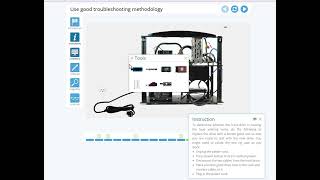 Use Good Troubleshooting Methodology