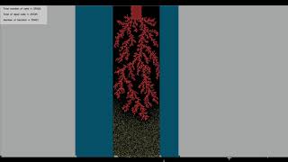 Python : Frost simulation with numpy on opencv2
