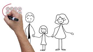 04 Role of Genes SPANISH