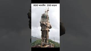 फेलियर से हिट स्टैच्यू ऑफ यूनिटी | Statue of unity |