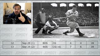 A Deep Dive into Lou Gehrigs Consecutive Game Streak: the crazy, the cool, the bad and the shady