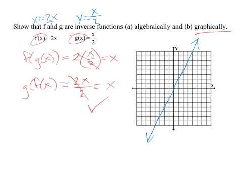 Lesson 1.9 - Pre-Calculus - YouTube