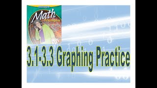 230210 Algebra- 3.1-3.3 Graphing Practice