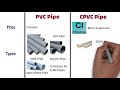 pvc pipes vs cpvc pipes