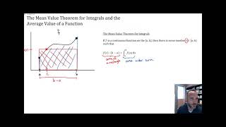 The Mean Value Theorem for Integrals and the Average Value of a Function