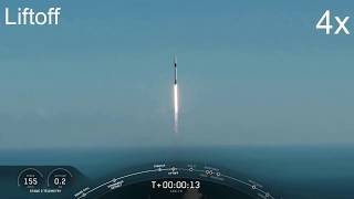 SpaceX - Falcon 9 - CRS 19 Mission - Timplapse